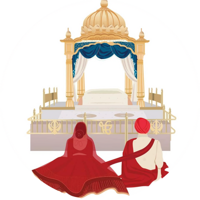 Sikh Wedding Card